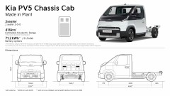 Kia amplía la gama del PV5 Chassis Cab con una nueva batería Long Range de 71,2 kWh