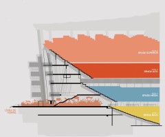 Así funcionará el sistema de grupos para elegir asiento en el Nou Mestalla