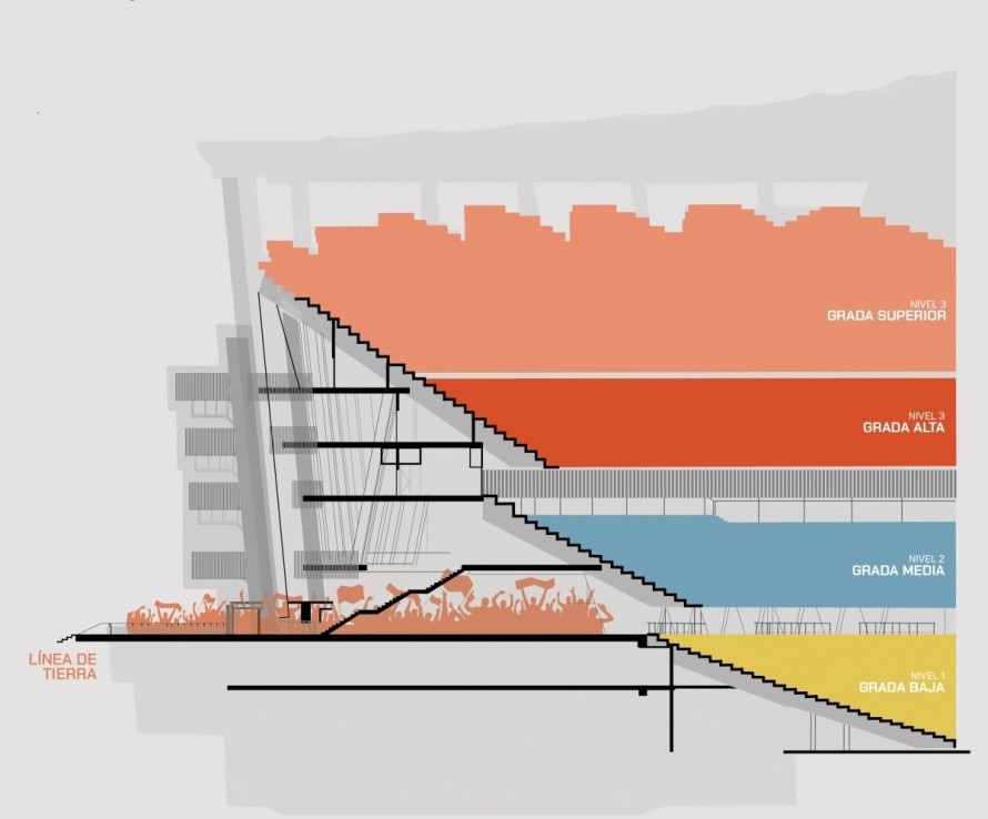 Así funcionará el sistema de grupos para elegir asiento en el Nou Mestalla