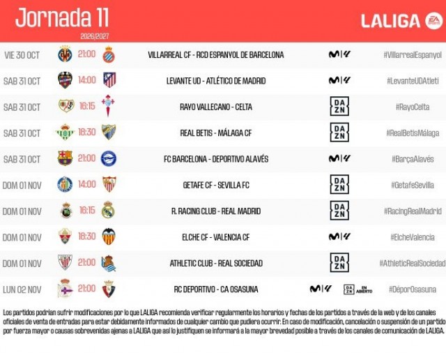 Valencia CF y Levante UD ya tienen los horarios de la jornada 11 de LaLiga