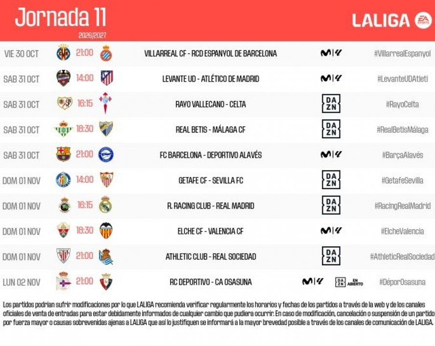 Valencia CF y Levante UD ya tienen los horarios de la jornada 11 de LaLiga