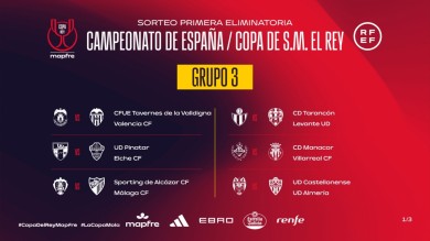 El Elche CF regresará a San Pedro del Pinatar (con permiso de la RFEF), el CD Eldense jugará en Palma de Mallorca y el CD Alcoyano recibirá al RCD Mallorca