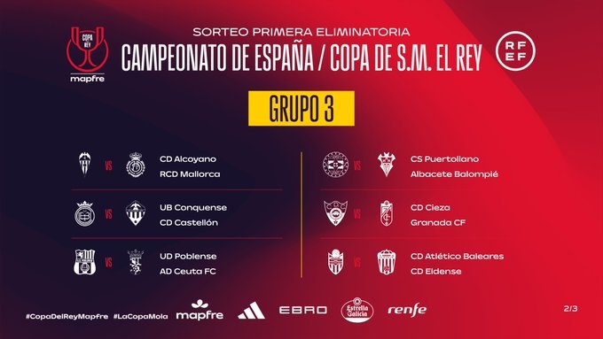 Emparejamientos del CD Eldense y del CD Alcoyano