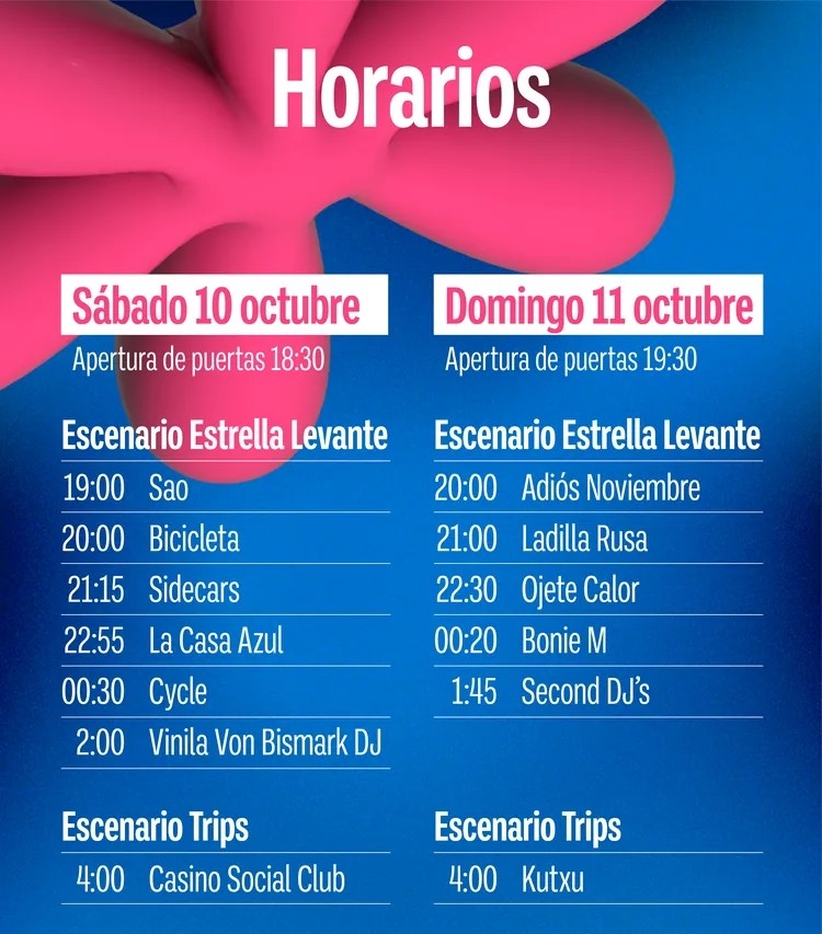 Horario