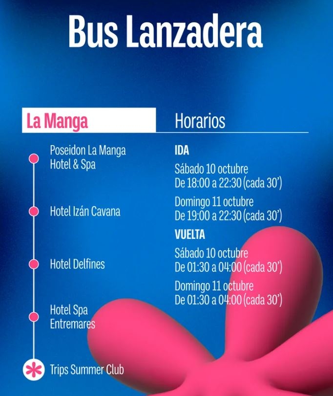 Servicio de lanzadera