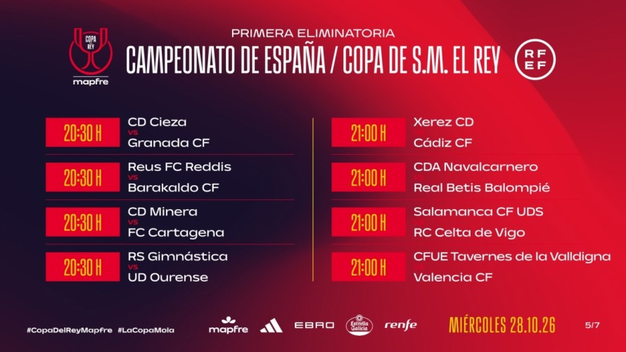 Valencia CF y Levante UD ya conocen los horarios de la primera eliminatoria en Copa del Rey