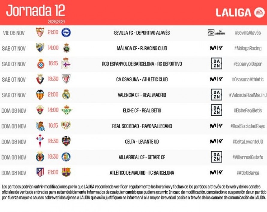 Valencia CF y Levante ya tienen horario para la jornada 12 de la liga