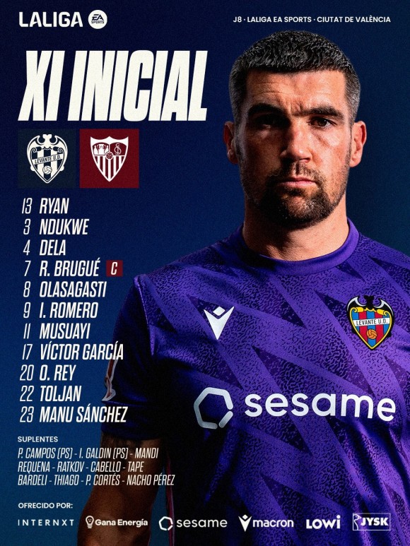 El once del Levante UD contra el Sevilla FC