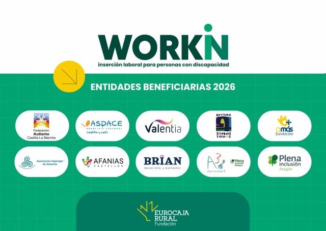 Fundación Eurocaja Rural impulsa diez proyectos que abren nuevas oportunidades laborales a personas con discapacidad