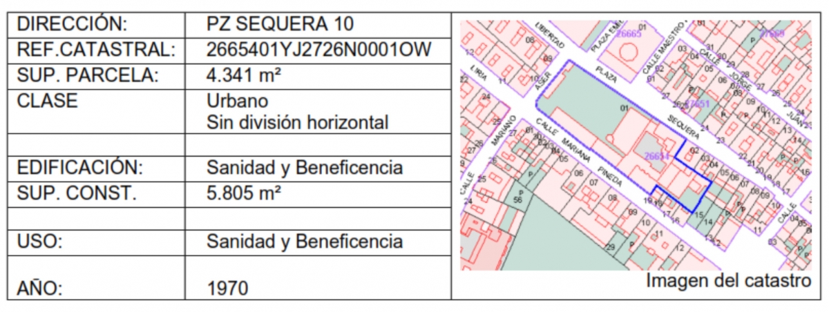 Información de la parcela del antiguo asilo Sequera de Burjassot.