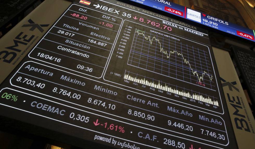 El Ibex 35 se deja atrás los 9.000 puntos a media sesión arrastrado por la banca