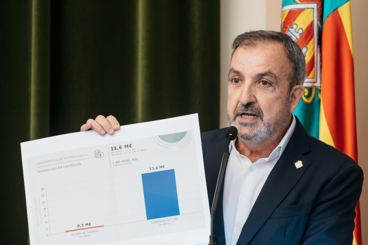 El concejal de Economía y Hacienda en el Ayuntamiento de Castelló, Juan Carlos Redondo. - El concejal de Economía y Hacienda en el Ayuntamiento de Castelló, Juan Carlos Redondo.