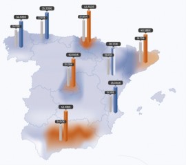 Los profesionales tecnológicos de la Comunitat Valenciana cobran un 42,9% más que el sueldo medio