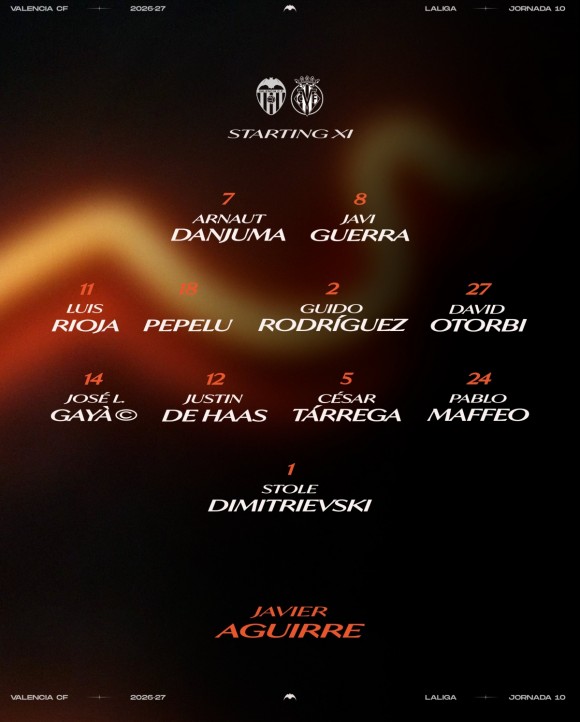 El once del Valencia CF contra el Villarreal CF