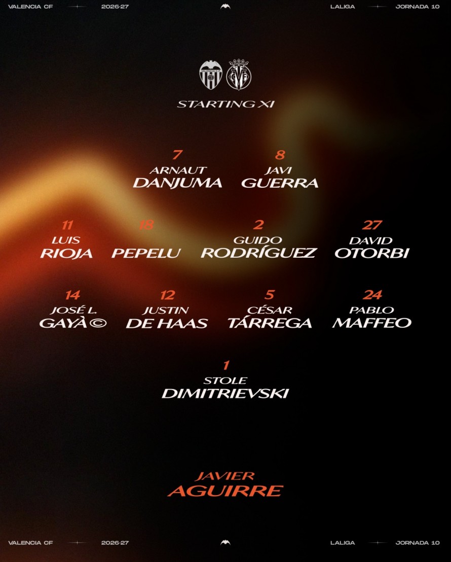 El once del Valencia CF contra el Villarreal CF