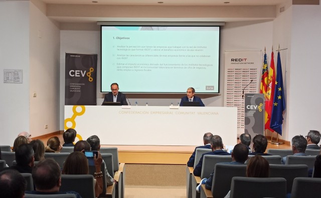 Los centros tecnológicos de Redit aportaron 775 millones de euros al PIB de la Comunitat en 2022