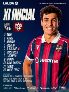 Este es el once del Levante UD para visitar Anoeta