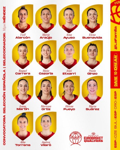 Marta Suárez, la gran novedad de una lista sin Awa Fam y con cinco del Valencia Basket