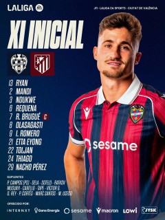 El once del Levante UD frente al Atlético de Madrid