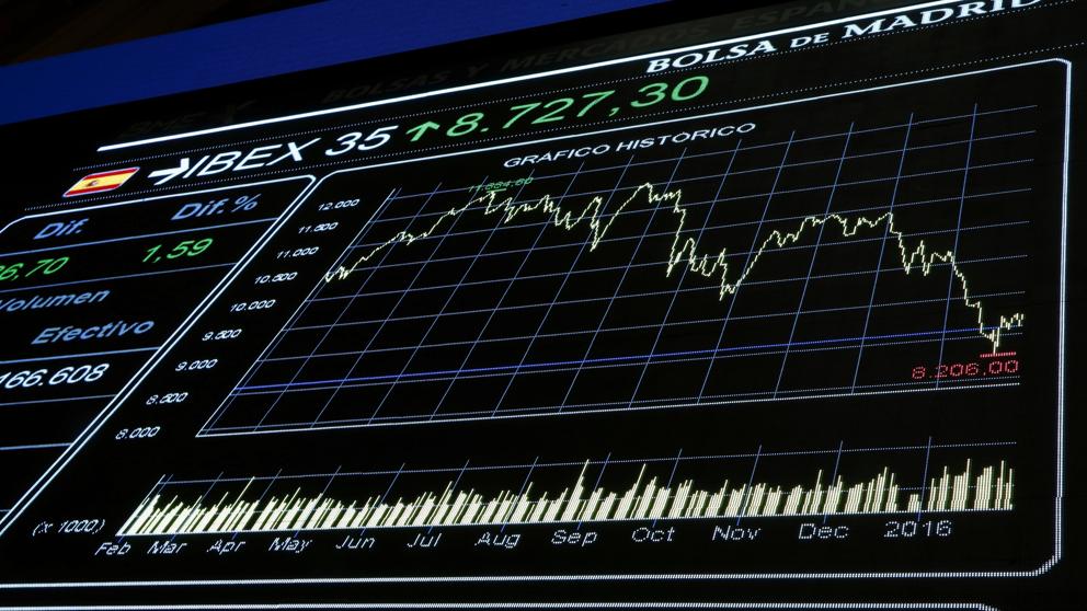 Se imponen los descensos en bolsa a media sesión ante la presión vendedora