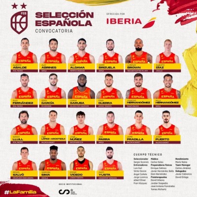 Scariolo da una lista para el Preolímpico sin Ricky Rubio y con la vuelta de Brown