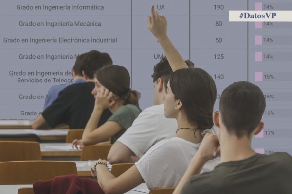 ¿Cuáles son las carreras con más salidas? 