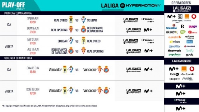 El 'playoff ' de ascenso a LaLiga EA Sports comenzará este sábado 8 de junio y terminará el 23