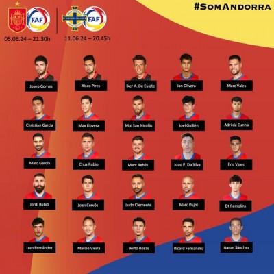 La selección de Andorra convoca a 25 jugadores para el amistoso contra España