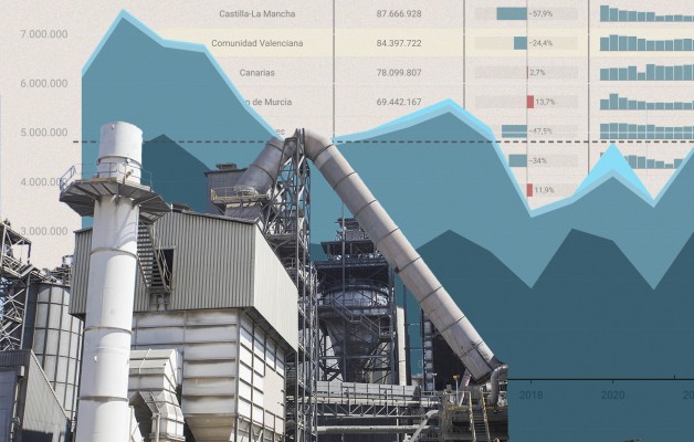 La industria valenciana reduce sus emisiones al aire un 24% en quince años pero sigue al nivel de 2012 