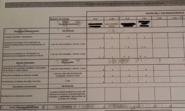 El traje a medida de la hija de la secretaria autonómica de Sanidad