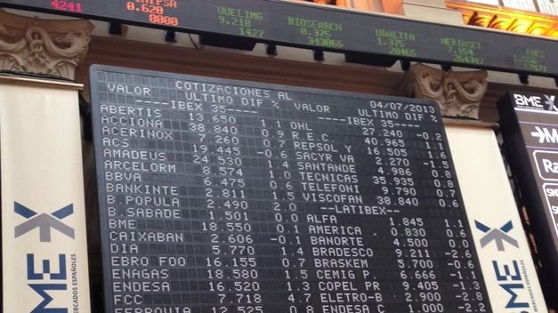 El MAB acoge este miércoles el estreno de la socimi Hadley Investments