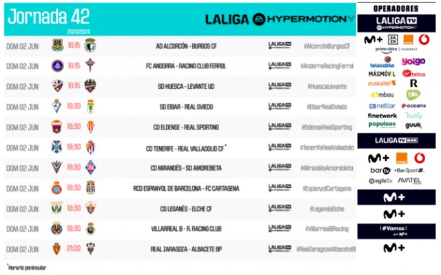 El Huesca - Levante cambia de horario