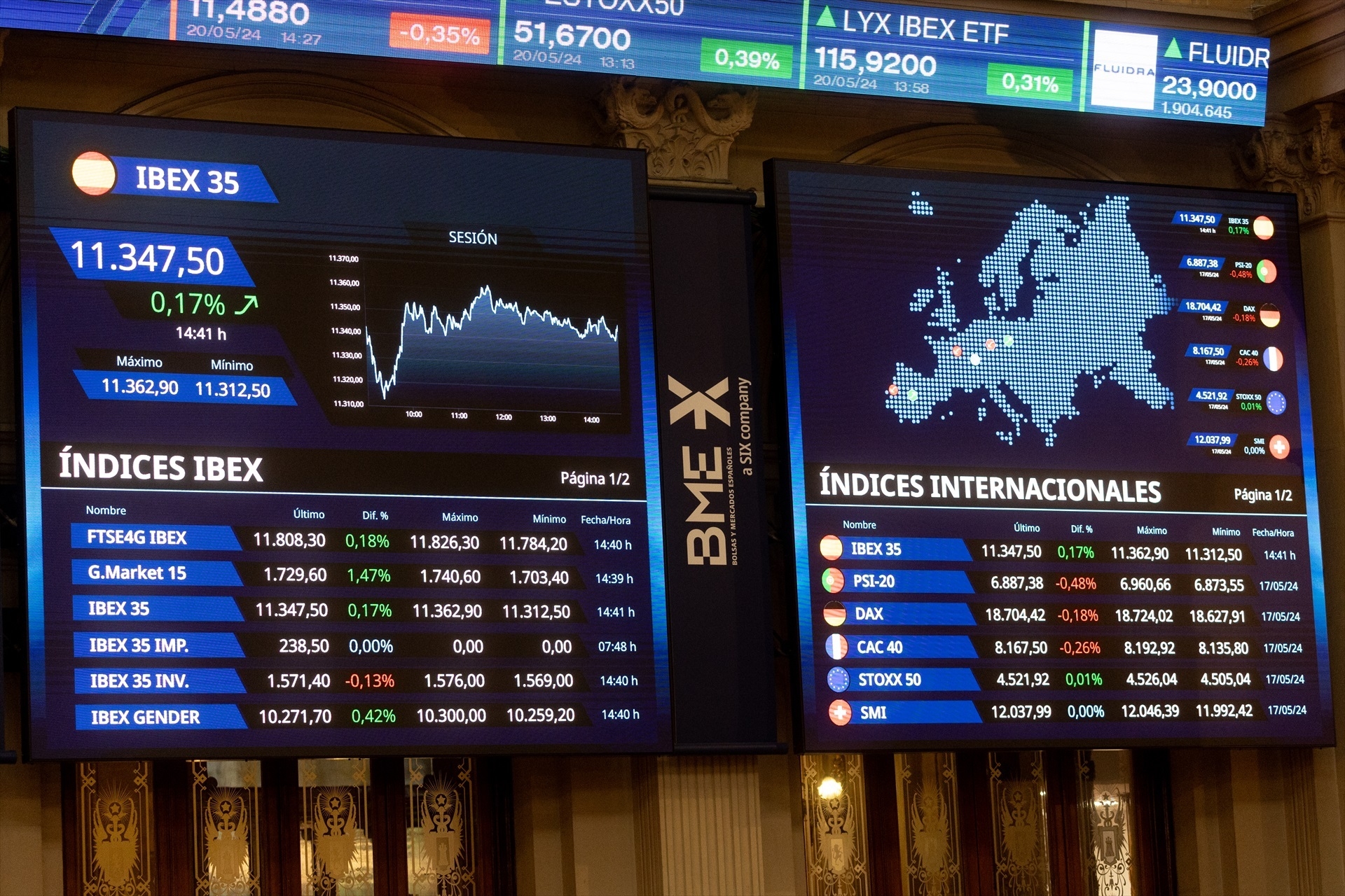 La alta dirección del Ibex 35 cobra 20 veces más que sus plantillas, según CCOO