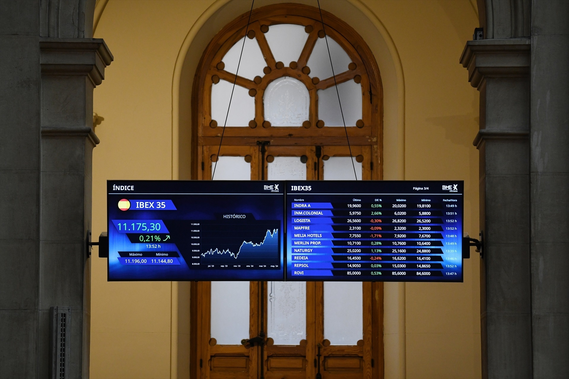 Imagen de archivo. Foto: FERNANDO SÁNCHEZ/EP - 