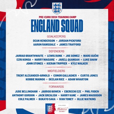 Southgate deja a Rashford fuera de la lista de Inglaterra
