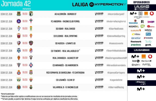 El Levante, pendiente de posibles cambios de horarios en la última jornada de Segunda