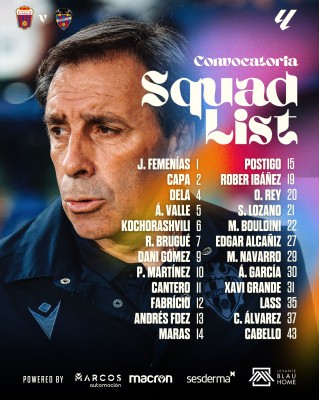 Buba, Álex Muñoz e Iván Romero, los únicos no disponibles para Elda