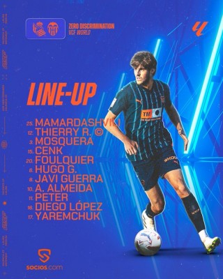 Este es el once del Valencia CF contra la Real Sociedad