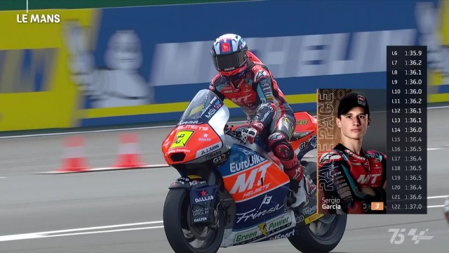 García recupera el mando en Moto2 con victoria y Alonso gana el mano a Holgado en Moto3
