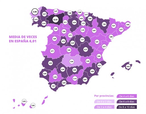 La media de relaciones sexuales en Alicante es de 6,21 veces al mes, según Diversual