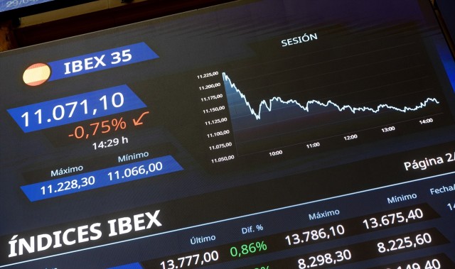 Sell in May and go away