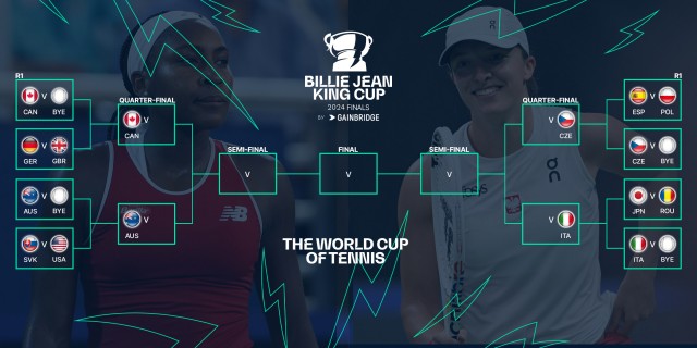 España debutará ante Polonia

en la Billie Jean King Cup