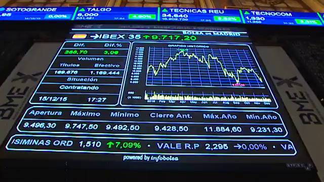 El Ibex 35 mantiene el tono alcista en la apertura y ya otea los 8.000 puntos