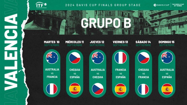 España debuta el 11 de septiembre contra Chequia en la fase de grupos de la Final de la Davis en Valencia