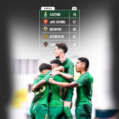 El Ilicitano puede ser matemáticamente equipo de Segunda Federación este fin de semana