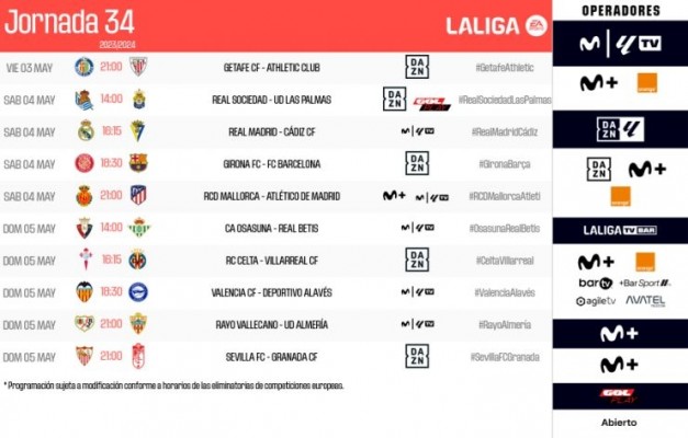 Estos son los horarios de la jornada 34 de LaLiga