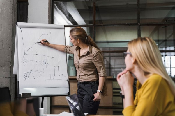 La batalla empresarial: el qué o el quién