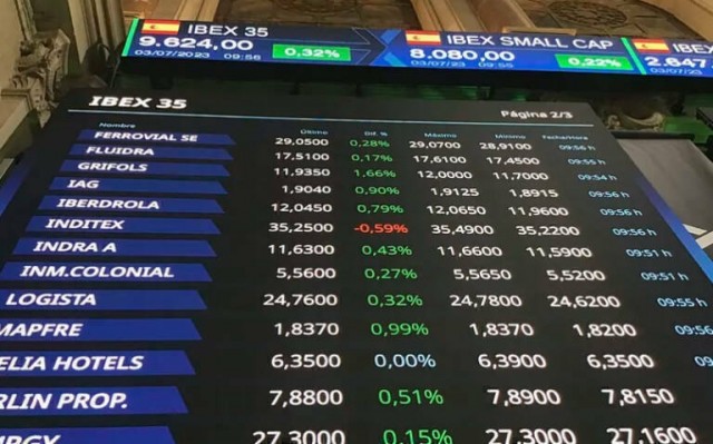 El Ibex 35 se mantiene sobre los 11.000 enteros en la media sesión