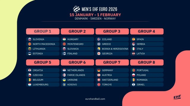 Grupo asequible para los Hispanos en la fase de clasificación para el Europeo 2026
