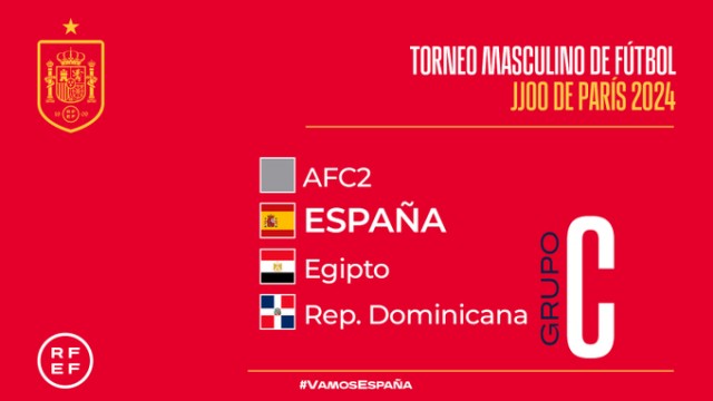 España jugará contra Egipto, República Dominicana y un rival asiático en París 2024